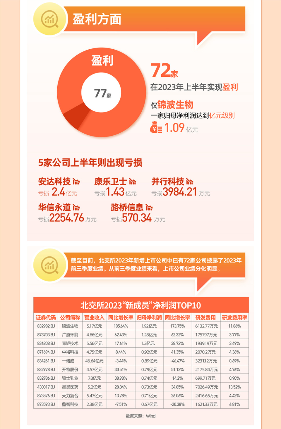 今日喜讯，香港新股成功挂牌，资本市场再添活力香港挂牌今天挂牌成功资料图片
