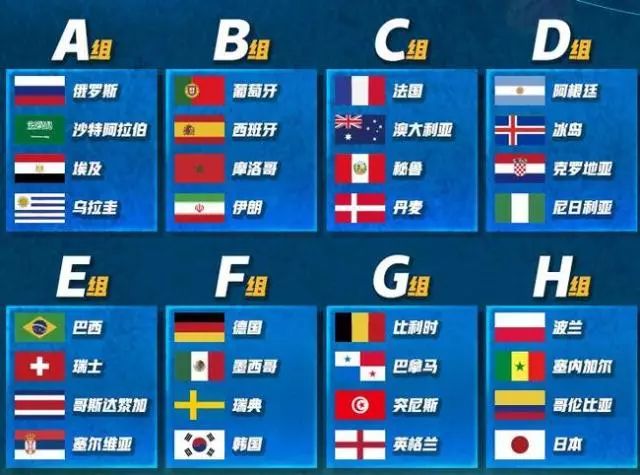 世界杯卡塔尔，激情、创新与未来的交汇点世界杯卡塔尔2022赛程表