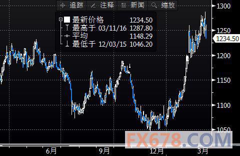 admin 第275页