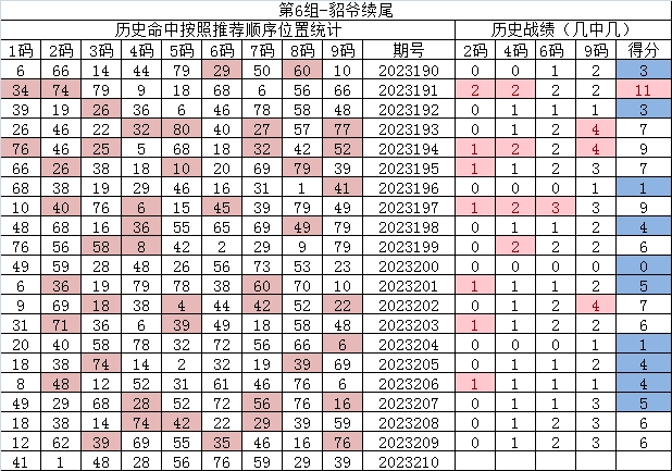 快乐八，历史开奖记录与数字背后的欢乐之旅快乐八历史开奖记录100期