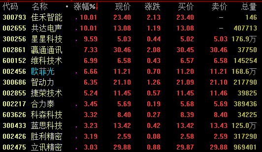 八卦预测彩票取数方法，科学还是迷信？八卦预测彩票取数方法视频