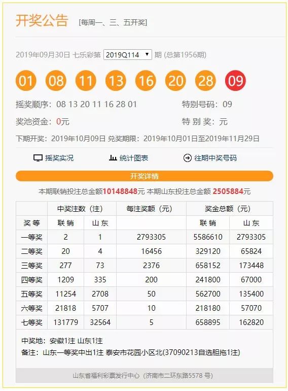 福彩3D，每日开奖号码的奥秘与乐趣福彩3D每天开奖号码是多少