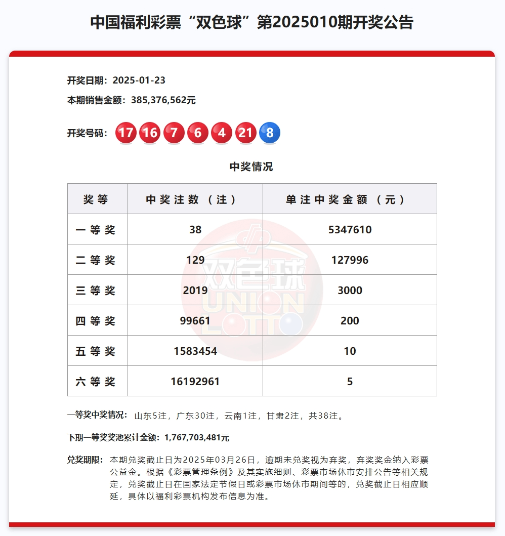 天津福彩双色球，揭晓幸运时刻，共筑公益梦想天津福彩双色球开奖结果公布时间