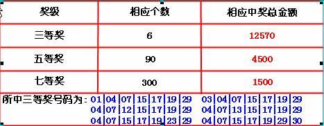 十二码复式中奖对照表图片，揭秘彩票背后的秘密十二码复式中奖对照表图片大全