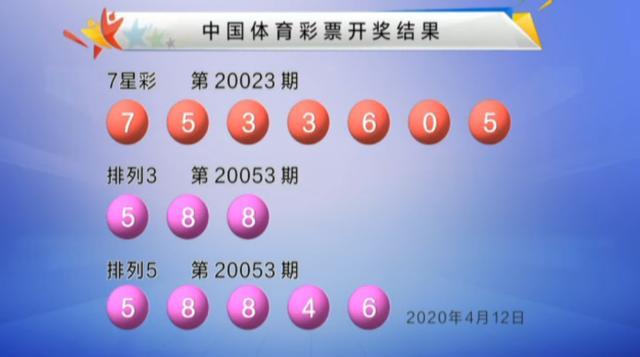揭秘WW7689香港开奖结果独家真相，理性看待彩票与娱乐的界限777766香港开奖结果 新闻1