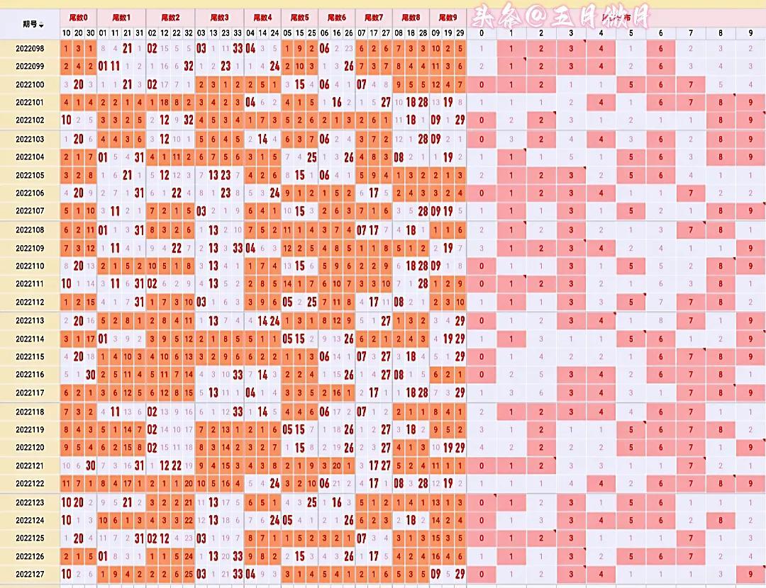 今晚双色球专家预测，揭秘数字背后的奥秘今晚双色球专家预测最准确号码