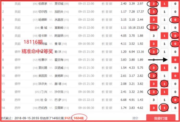揭秘四肖八码中特期期的精准预测与理性分析四肖八码中特期期准精选资料