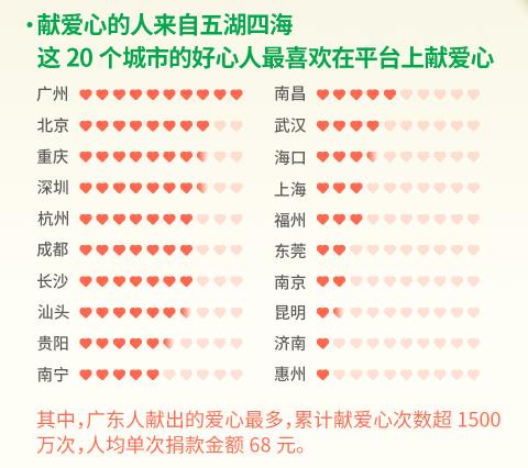 华东15选5走势图360，数字背后的智慧与乐趣华东15选5走势图全部号码