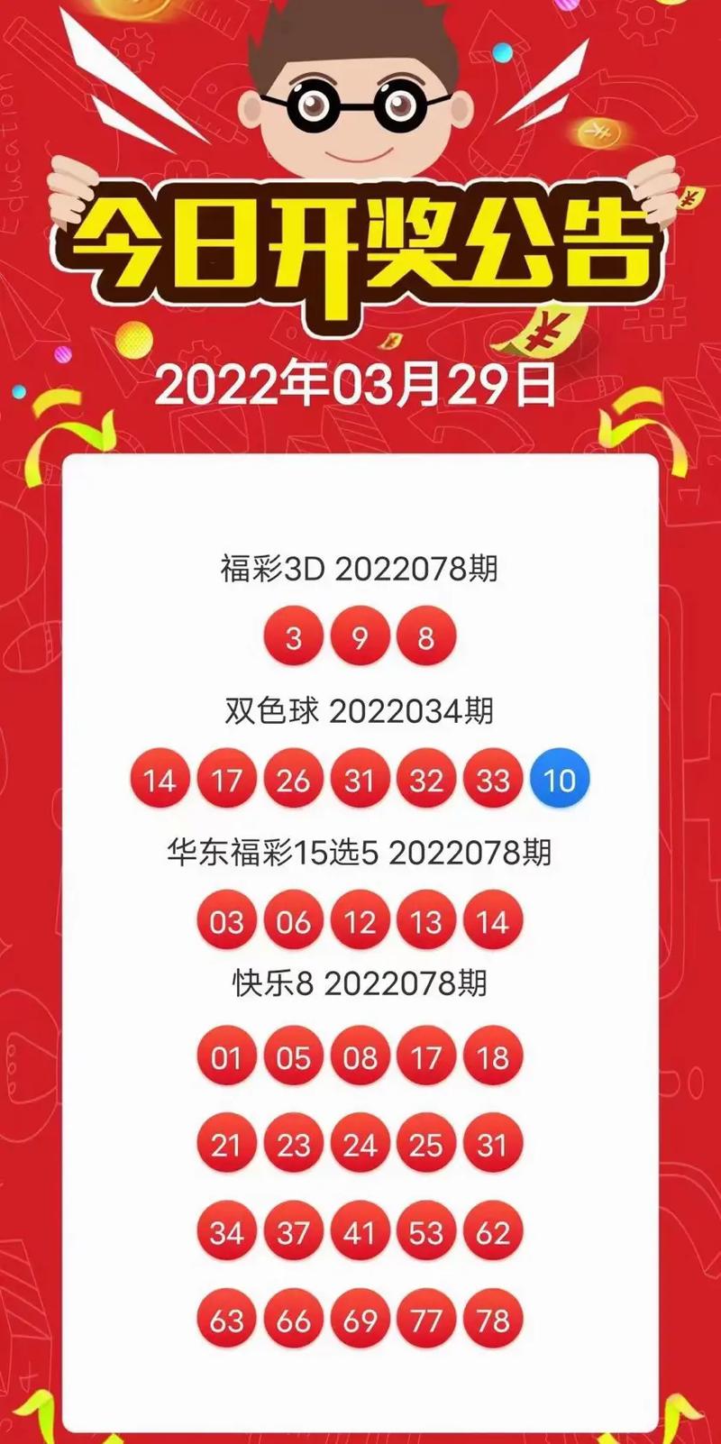 探寻幸运之光，中国福彩双色球第75期开奖结果深度解析中国福彩双色球开奖结果查询75期开奖号码