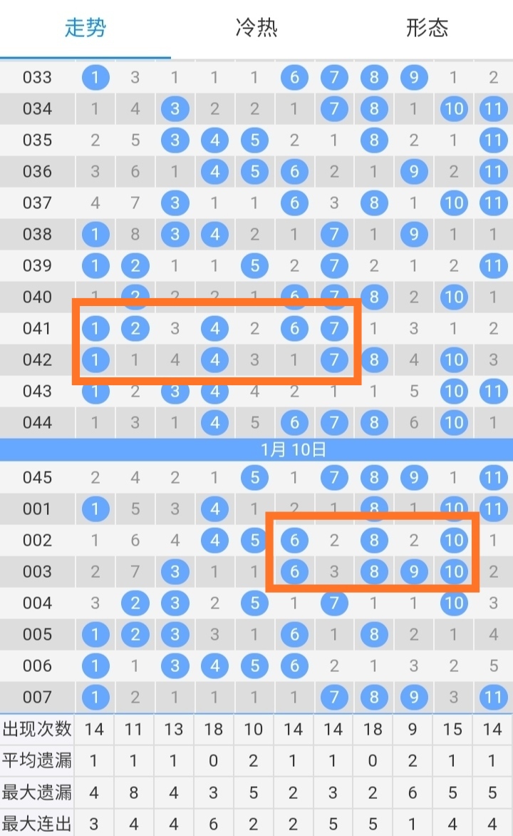 河北省11选5，探索地方彩票的独特魅力与影响河北省11选五开奖结果
