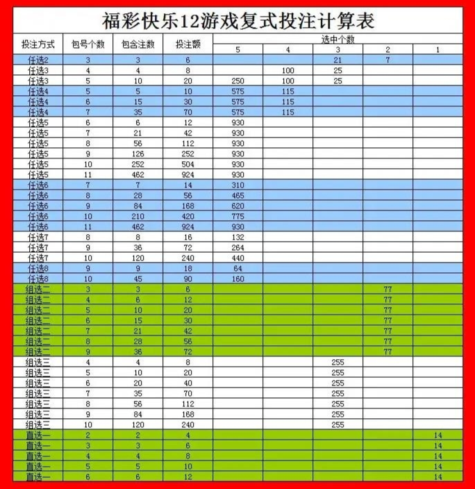 快乐12选五，数字游戏中的智慧与乐趣快乐12选五走势图牛彩网
