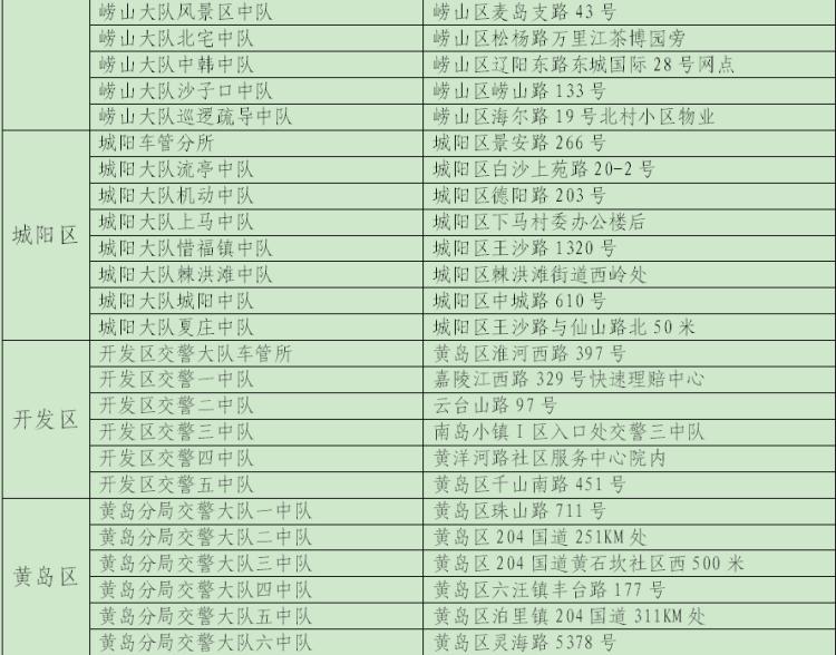 青岛手机号码网上选号，便捷、高效与个性化的新选择青岛手机号码网上选号大全