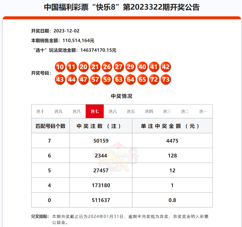 探索上海福利彩票七乐彩的魅力与开奖结果揭秘上海福彩网七乐开奖结果