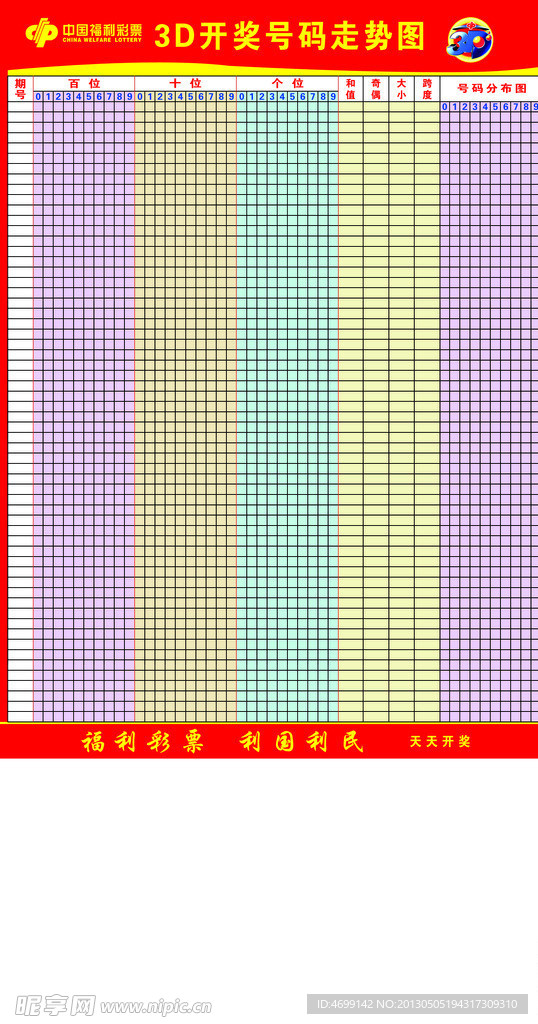 2018年福彩3D走势图带连线，解析与策略2018年福彩3d走势图带连线南方