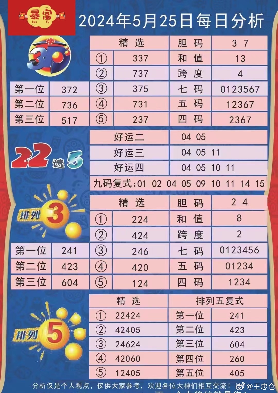 体育彩票大乐透与排列三，双色球下的幸运之舞体彩大乐透开奖结果排三排五