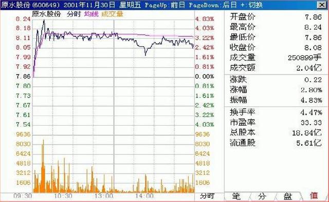 深度解析大乐透走势图，500坐标下的数字奥秘大乐透走势图基本走势图500期