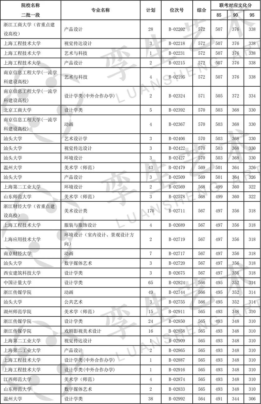20选5胆拖玩法，中奖对照表详解与策略分享选5胆拖中奖对照表2024