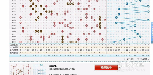 探索双色球基本综合走势图，解锁中彩网的奥秘双色球基本综合走势图中彩网下载