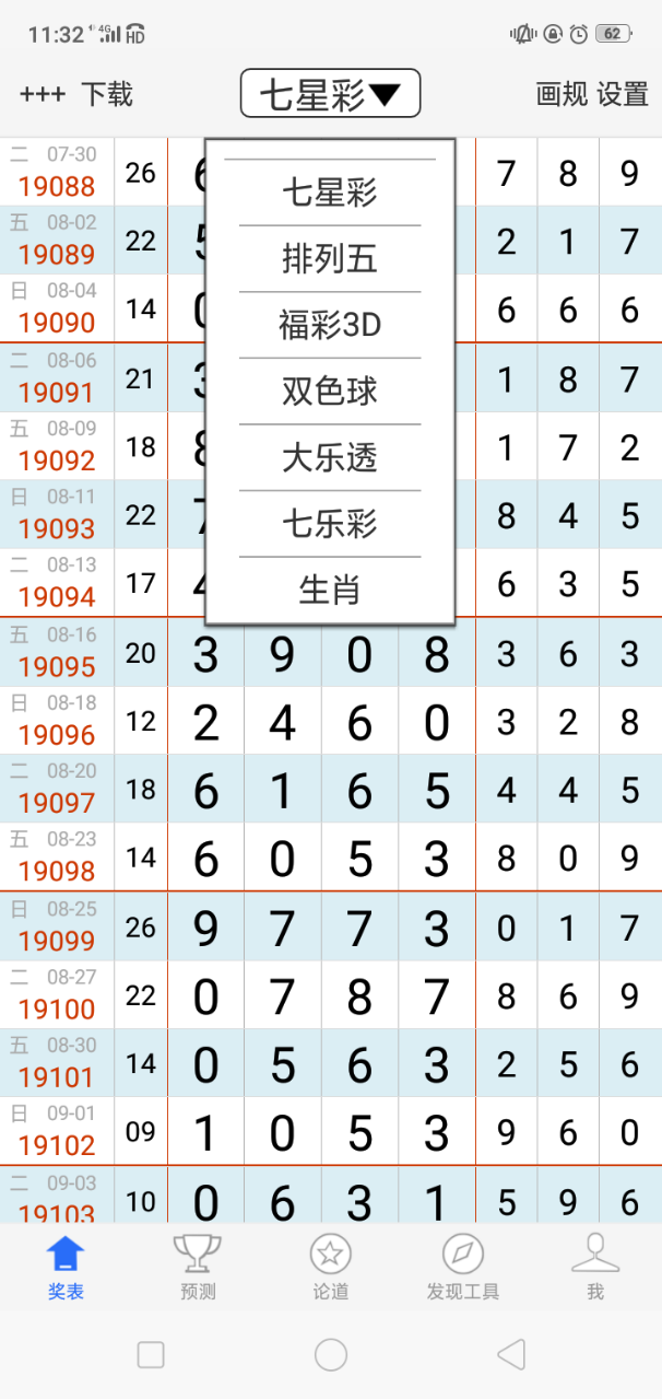 七星彩票走势图综合版，深度解析与理性投注指南七星彩最新走势图大全