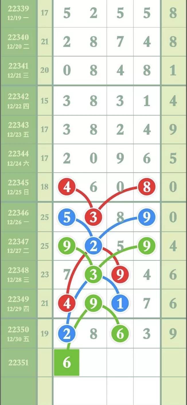 排列三开走势图，数字游戏中的智慧与策略排列三开奖走势图