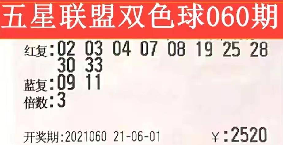 2022年双色球查询结果，揭秘幸运数字，共赴梦想之旅2022年双色球查询结果最新