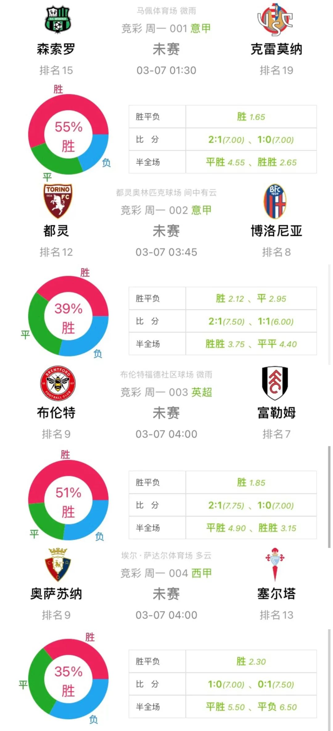 足球竞彩半全场胜平负开奖，解析与策略指南足球竞彩半全场胜平负开奖结果