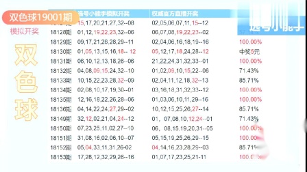 双色球杀号定胆，天齐网预测策略深度解析双色球杀号定胆预测,天齐网