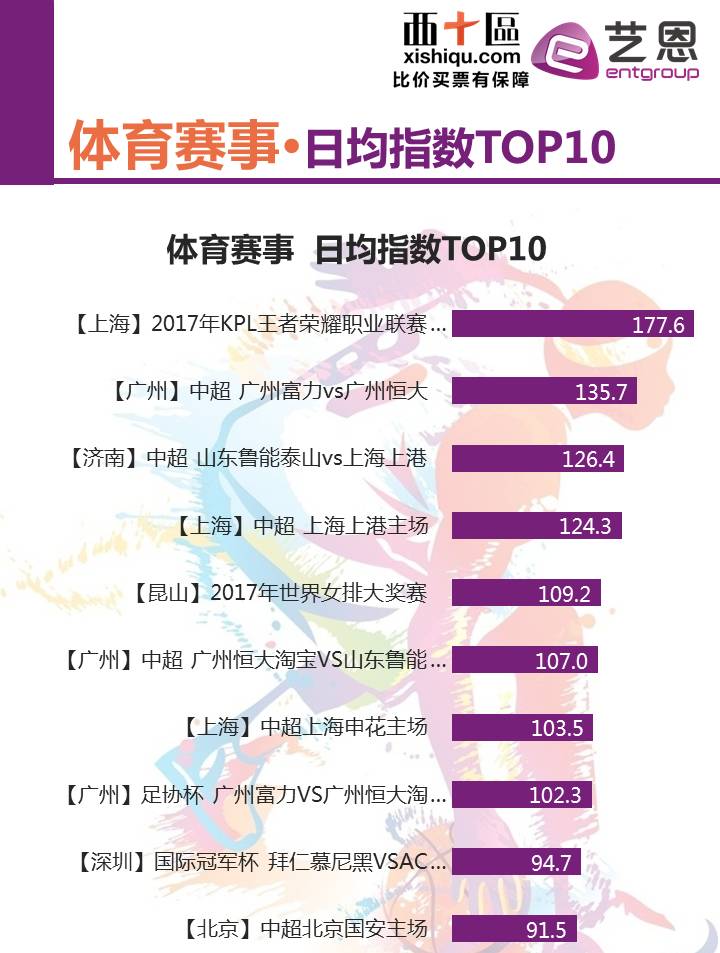 175oo乐彩网3d论坛，数字背后的娱乐与智慧碰撞乐彩网3d17500论坛