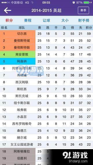 捷报比分，足球迷的即时信息宝典捷报比分足球即时比分app乱