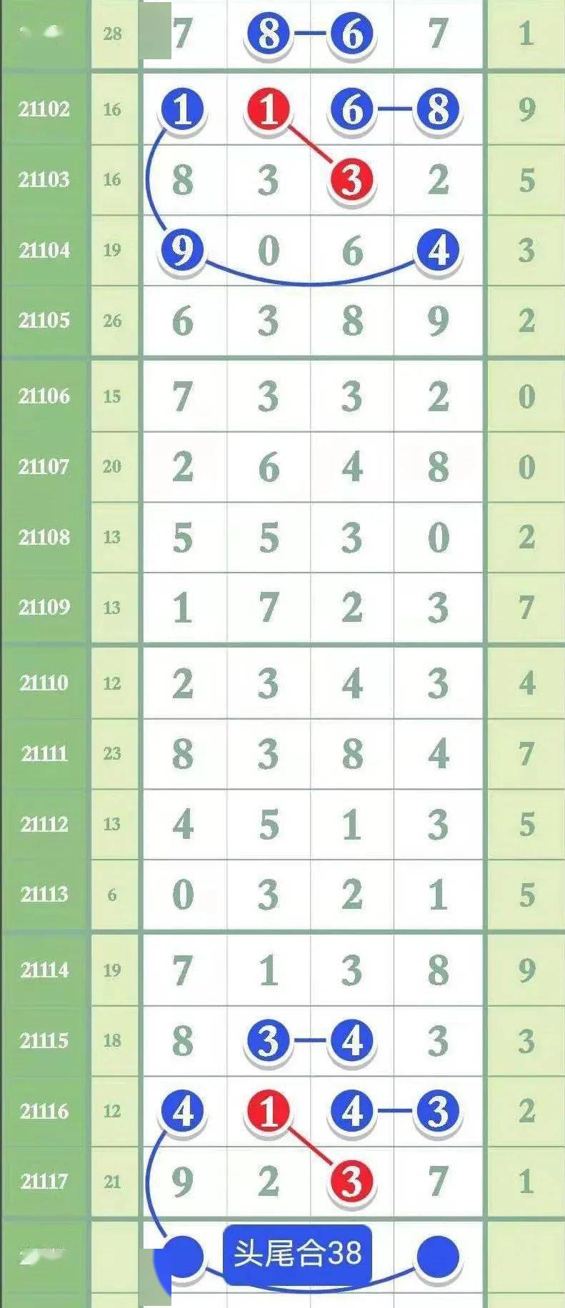 排列五走势图与彩宝贝大小，理性与幸运的博弈排列五走势图彩宝贝大小比小