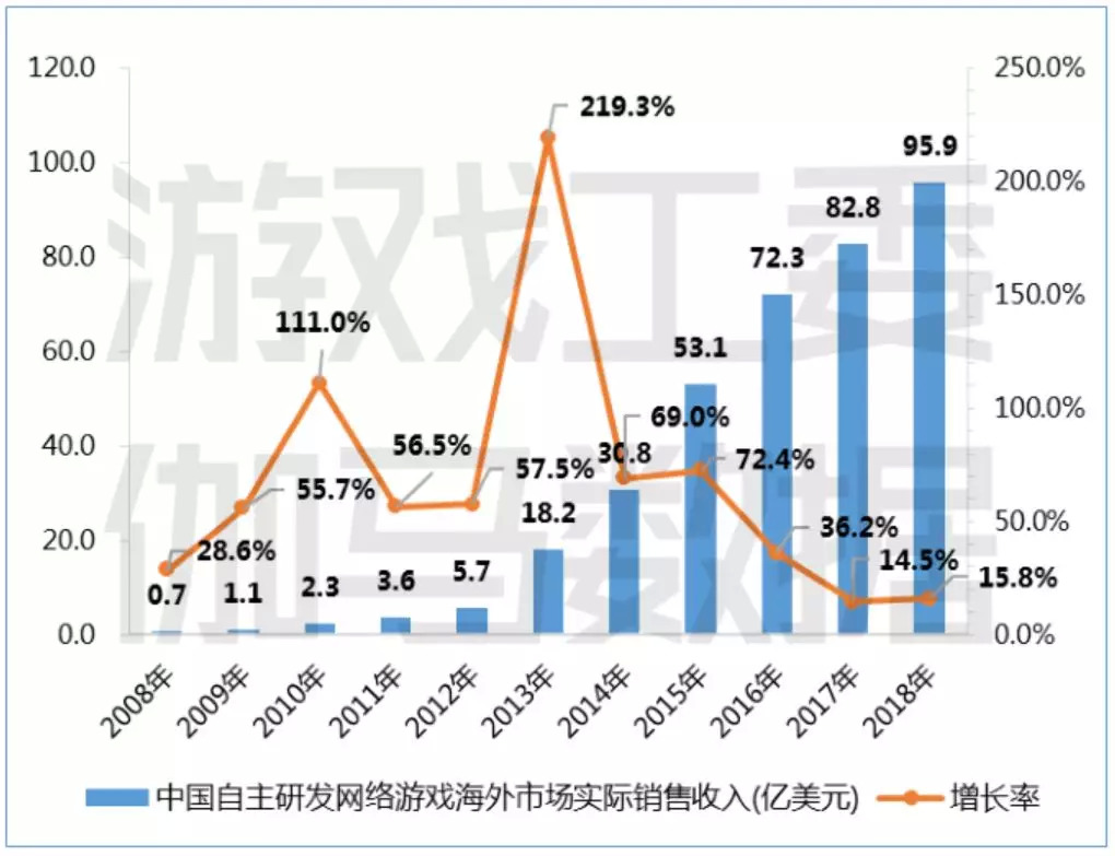 探索P3开奖结果与试机号走势图，数字背后的奥秘p3开奖号试机号走势图综合版