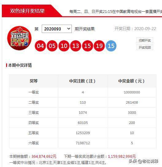 探寻双色球80期历史开奖号码的奥秘双色球80期历史开奖号码查询
