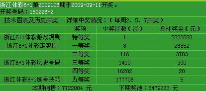 广东福彩36选7开奖结果，南粤风采下的幸运与希望广东福彩36选7开奖结果牛彩网
