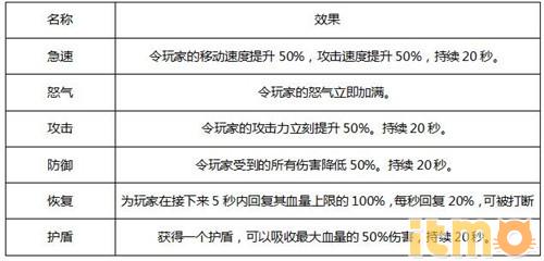 深度解析与策略指南