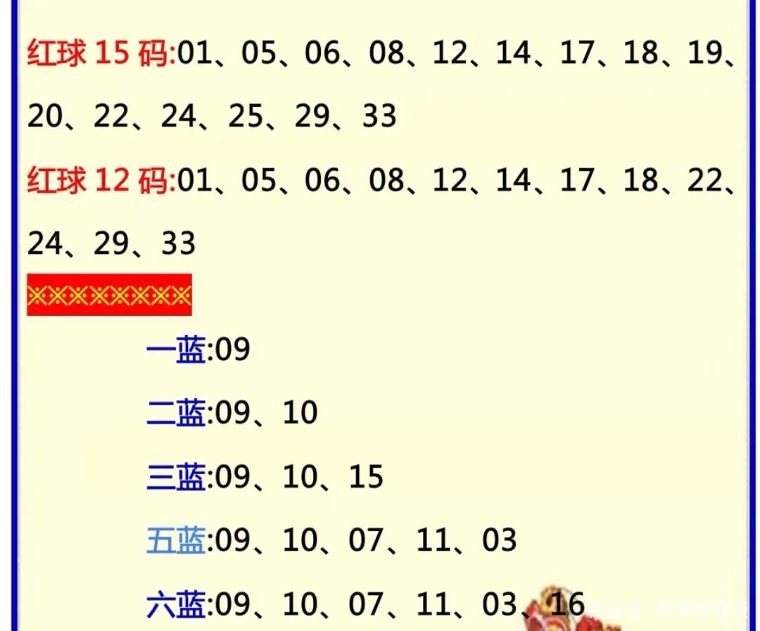 双色球118期，揭秘中奖号码背后的幸运密码双色球118期中奖号码是多少