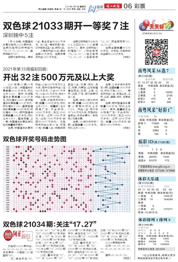 探索红五福彩3D图库，解锁数字世界的幸运密码福彩3d 红五图库总汇