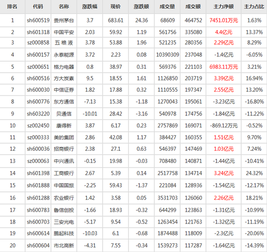 12选五开奖走势图在辽宁的魅力与影响12选5走势图辽宁5