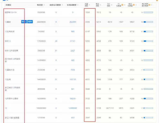 够力七星彩奖表网页版，数字游戏中的智慧与乐趣够力七星彩奖表官网安装