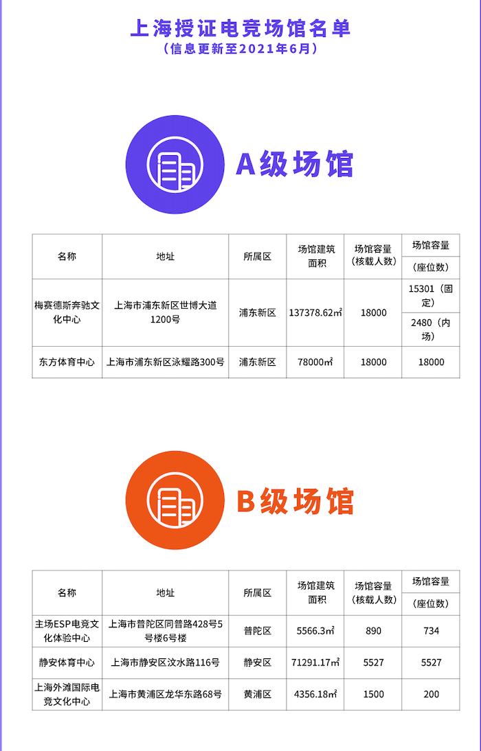 admin 第259页