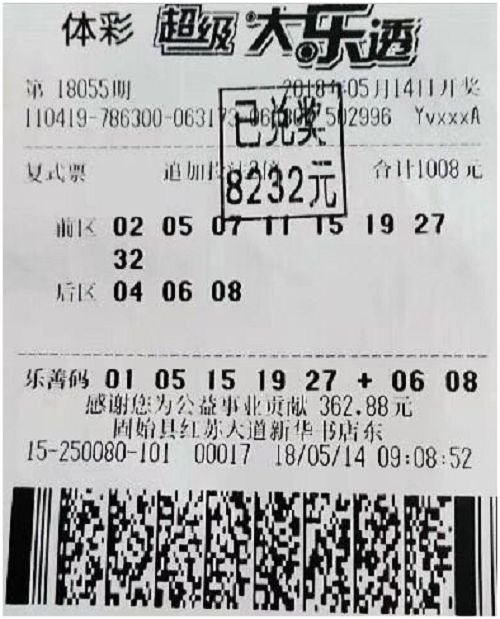 体彩超级大乐透22080期，梦想与机遇的碰撞体彩超级大乐透2088期开奖结果