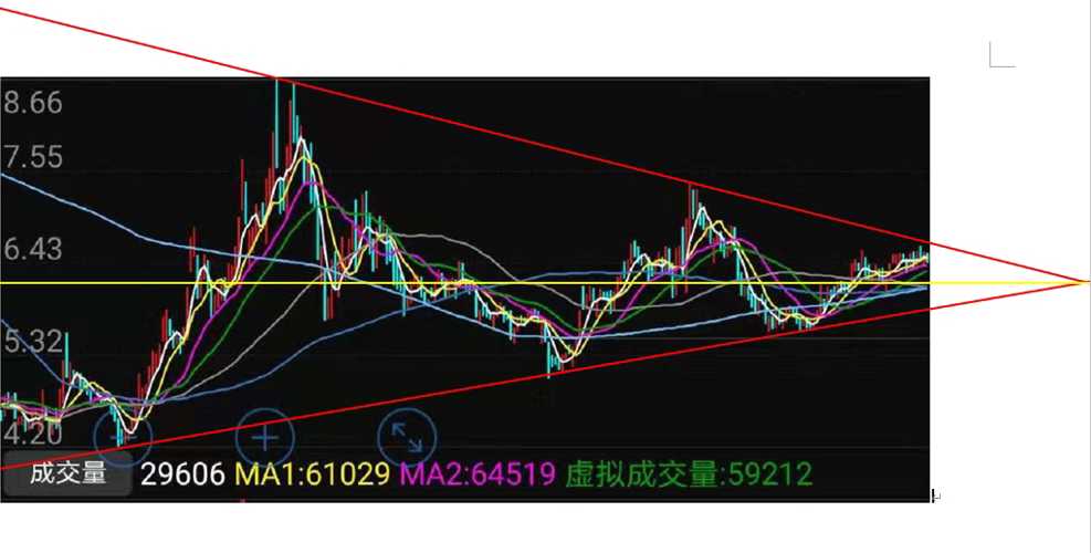 3D综合走势与老版图，探索历史与未来的交汇3d综合走势图(带连线专业版)老版
