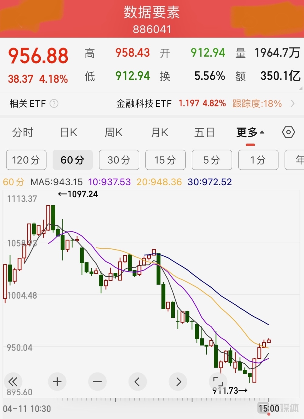 探索大乐透36双码走势图，揭秘数字背后的奥秘大乐透36双码走势图大乐透除9余数综合版
