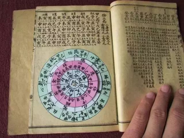 奇门遁甲