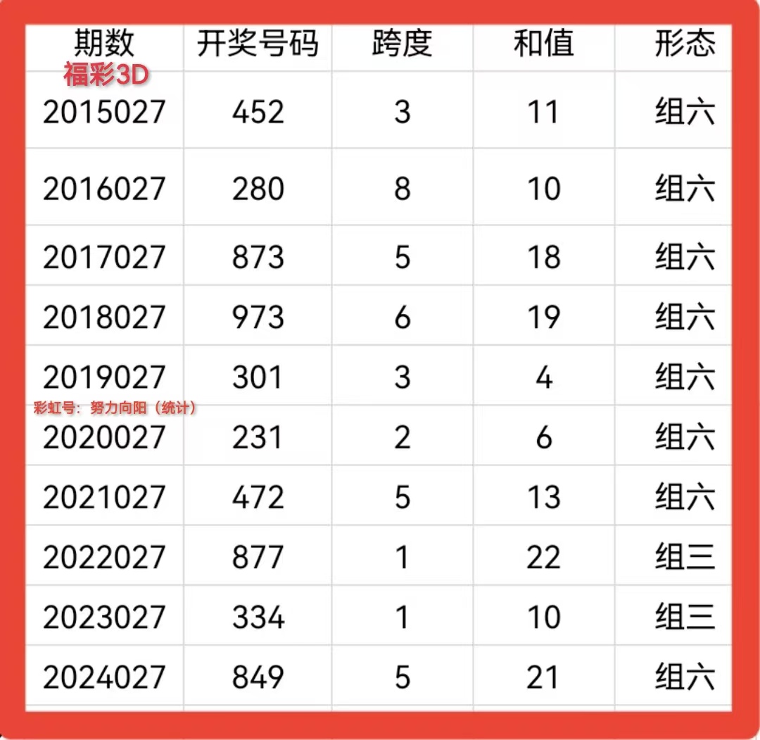 2035年香港开奖结果回顾,数字时代的彩票新生态香港2020年开奖233cm