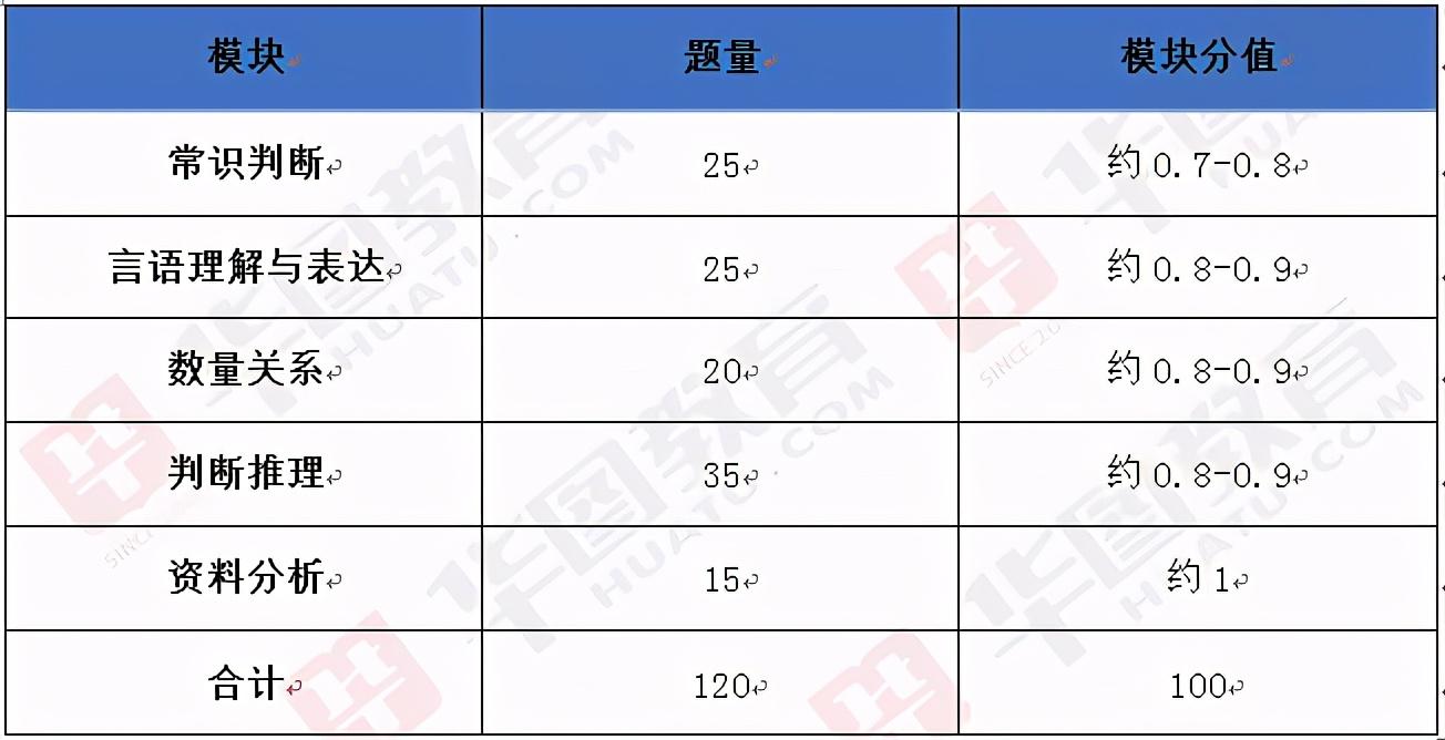兵团考试信息网官网登录，全面指南与注意事项兵团考试信息网官网登录入口