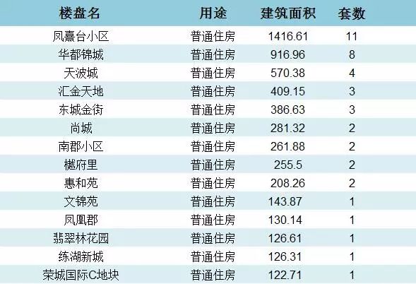 房产信息网显示已签约，购房者与卖家的双赢时刻房产信息网显示已签约什么意思