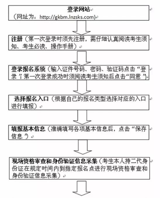 2041年，未来香港手机开奖现场的极速体验2021年最快香港手机历史开奖记录
