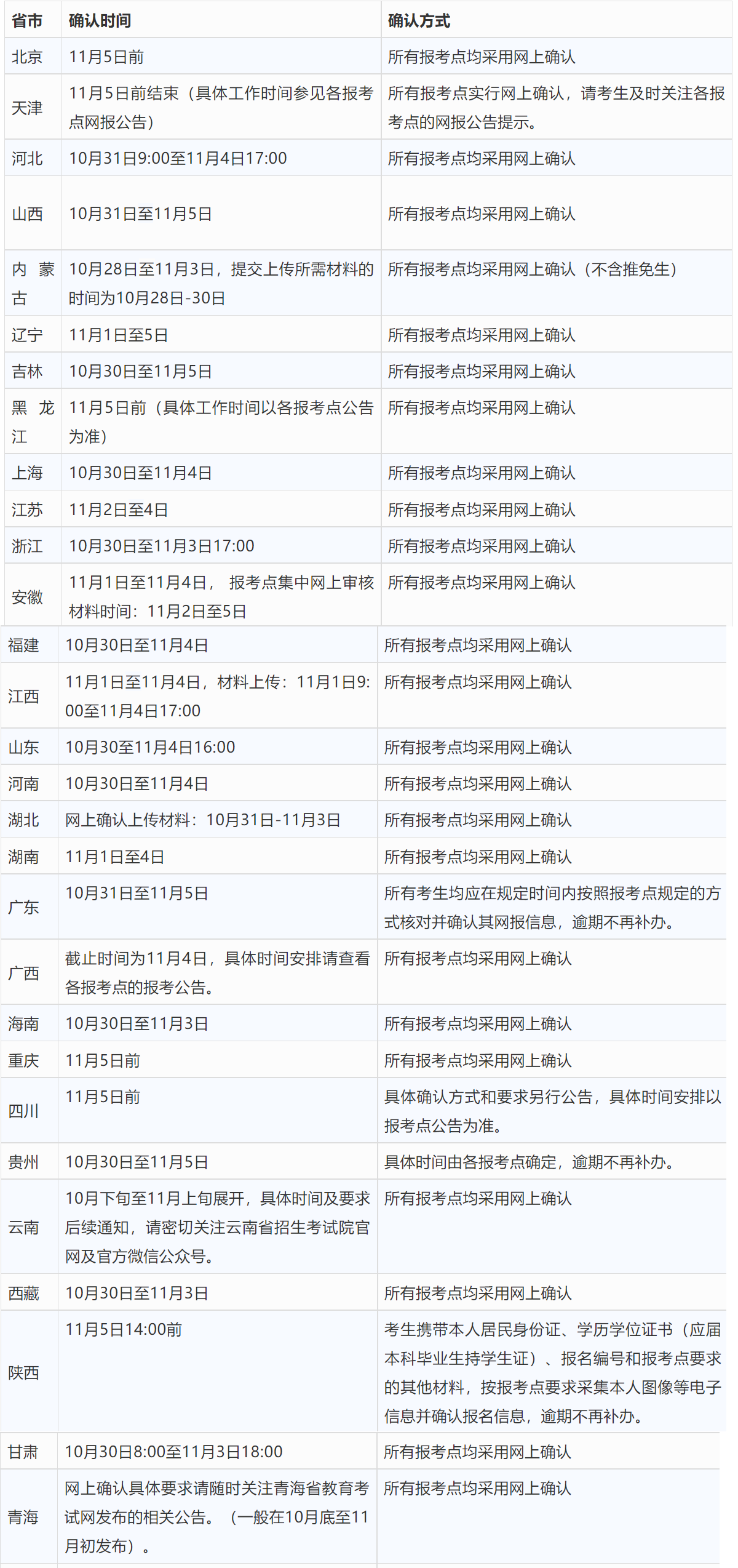 2019年香港开奖记录，回顾与解析香港2019全年开奖记结果