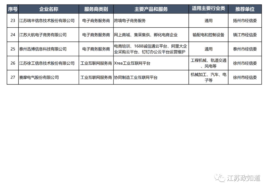 江山信息网招标，数字化时代下的新机遇与挑战江山信息网招标公示