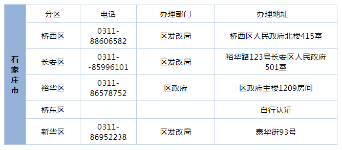游戏新闻 第304页